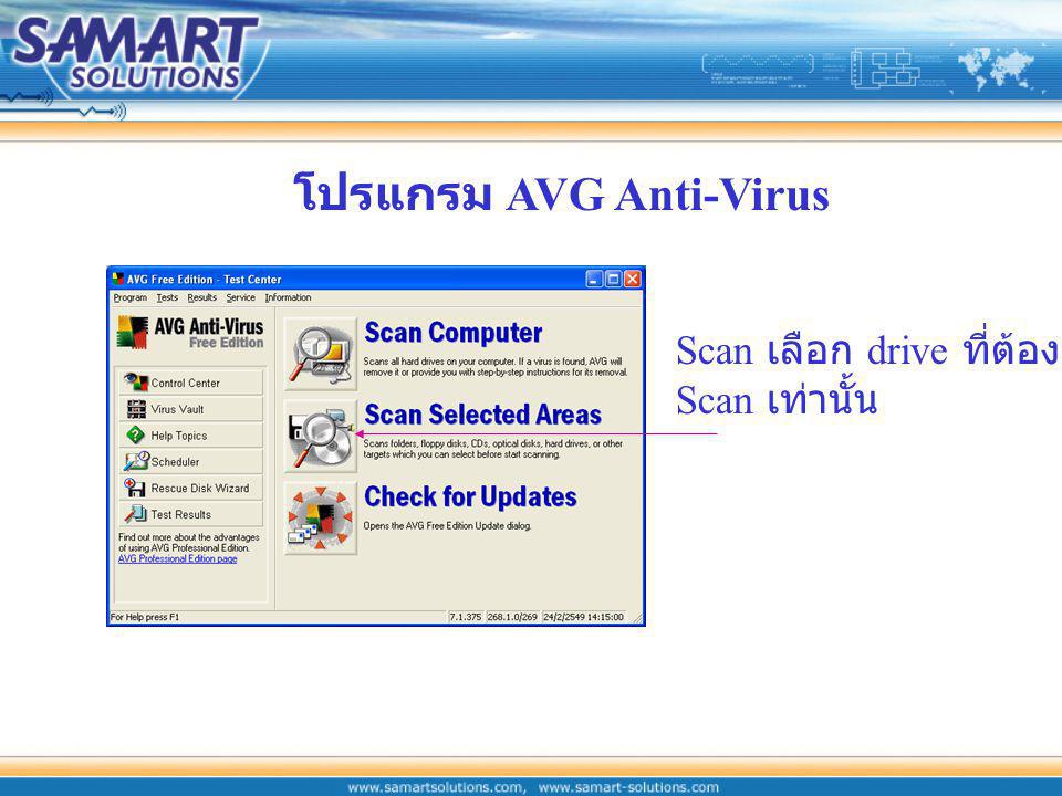 โปรแกรม AVG Anti-Virus