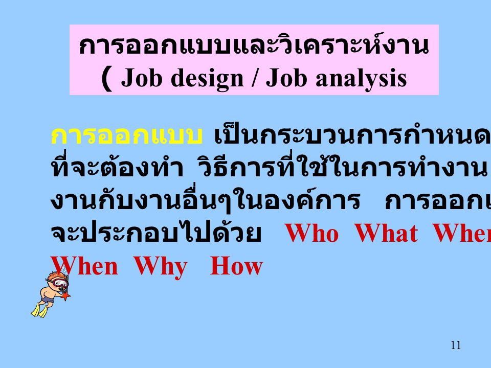 การออกแบบและวิเคราะห์งาน ( Job design / Job analysis