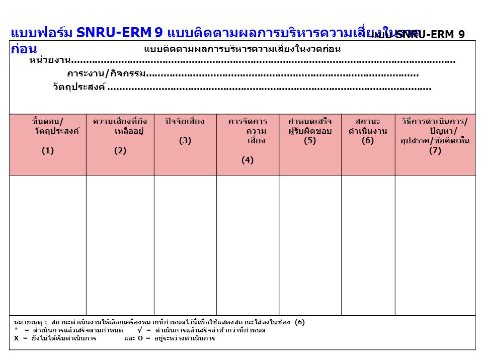 แบบฟอร์ม SNRU-ERM 9 แบบติดตามผลการบริหารความเสี่ยงในงวดก่อน