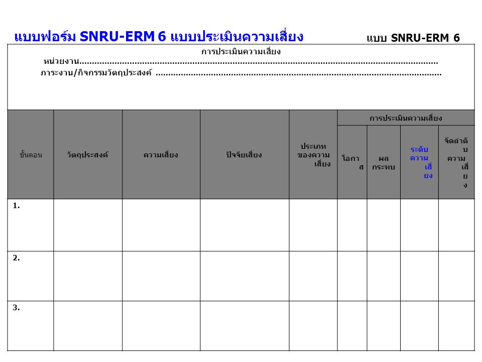 แบบฟอร์ม SNRU-ERM 6 แบบประเมินความเสี่ยง