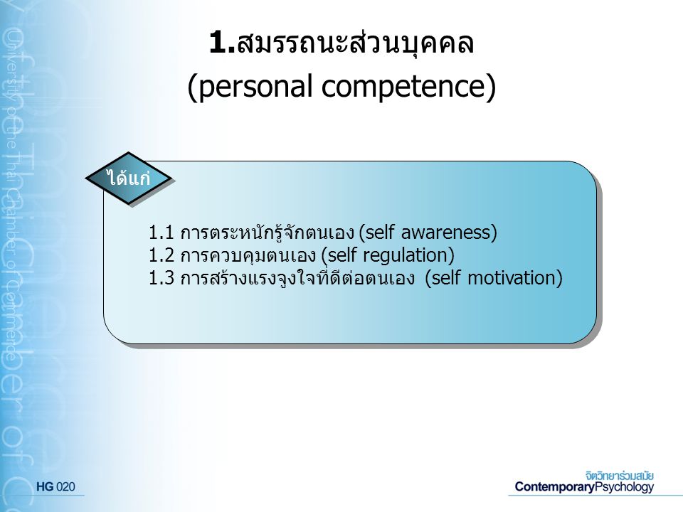 1.สมรรถนะส่วนบุคคล (personal competence)