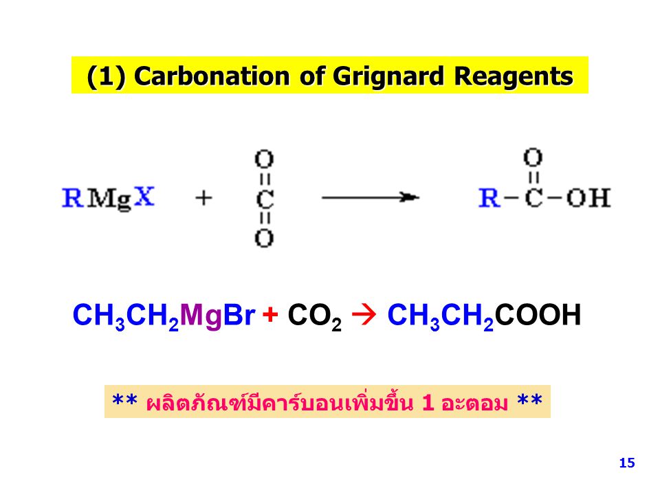 (1) Carbonation of Grignard Reagents CH3CH2MgBr + CO2  CH3CH2COOH