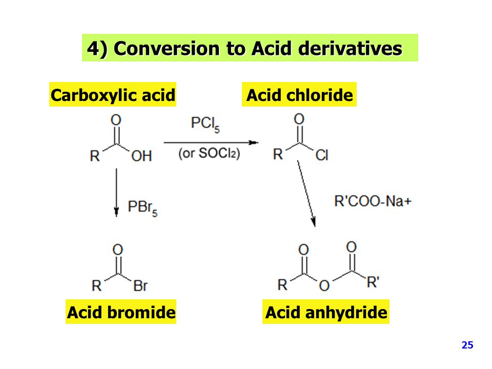 4) Conversion to Acid derivatives