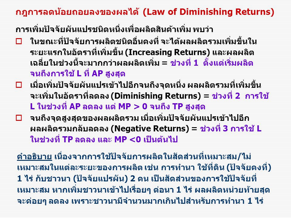กฎการลดน้อยถอยลงของผลได้ (Law of Diminishing Returns)