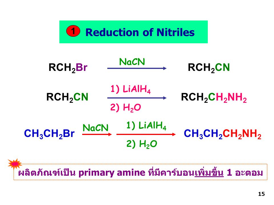 ผลิตภัณฑ์เป็น primary amine ที่มีคาร์บอนเพิ่มขึ้น 1 อะตอม