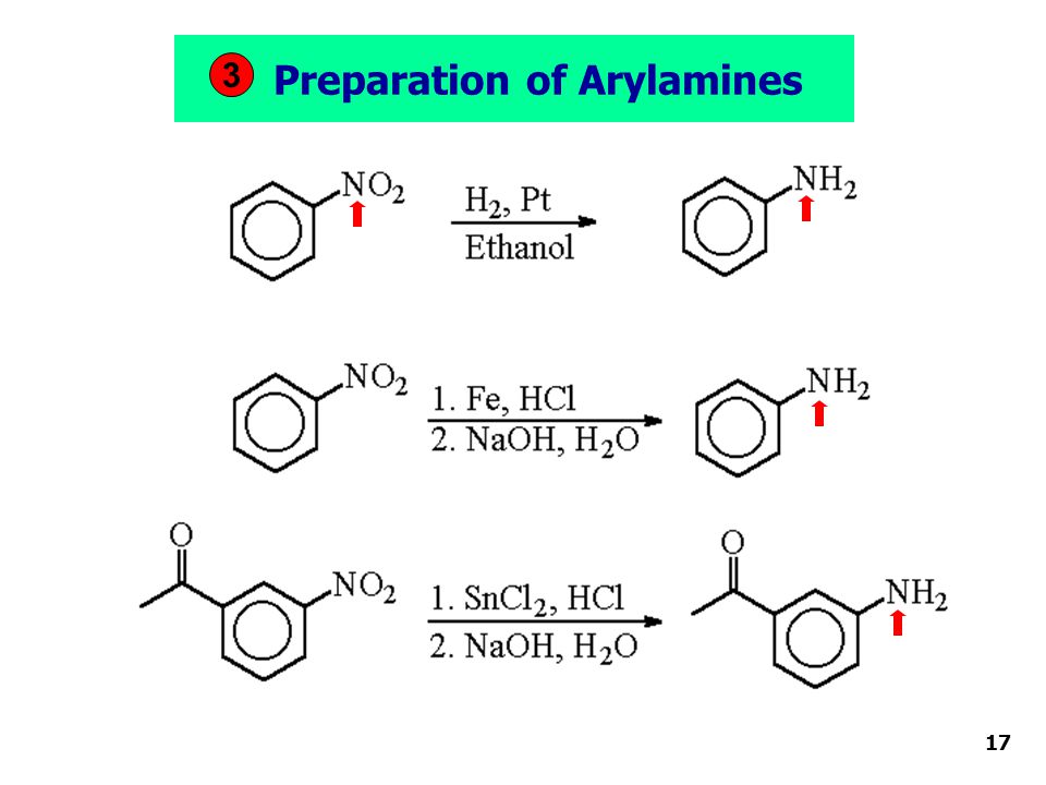 Preparation of Arylamines