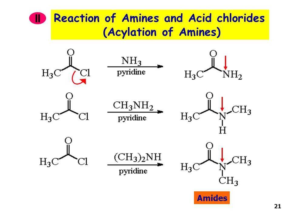 Reaction of Amines and Acid chlorides (Acylation of Amines) II