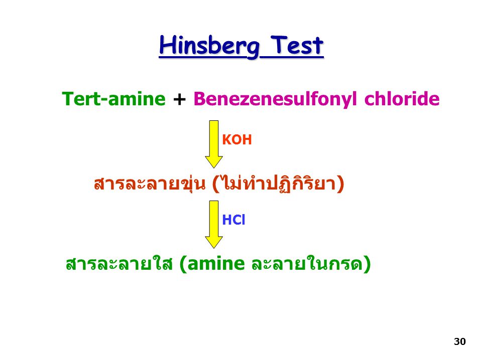 Hinsberg Test Tert-amine + Benezenesulfonyl chloride