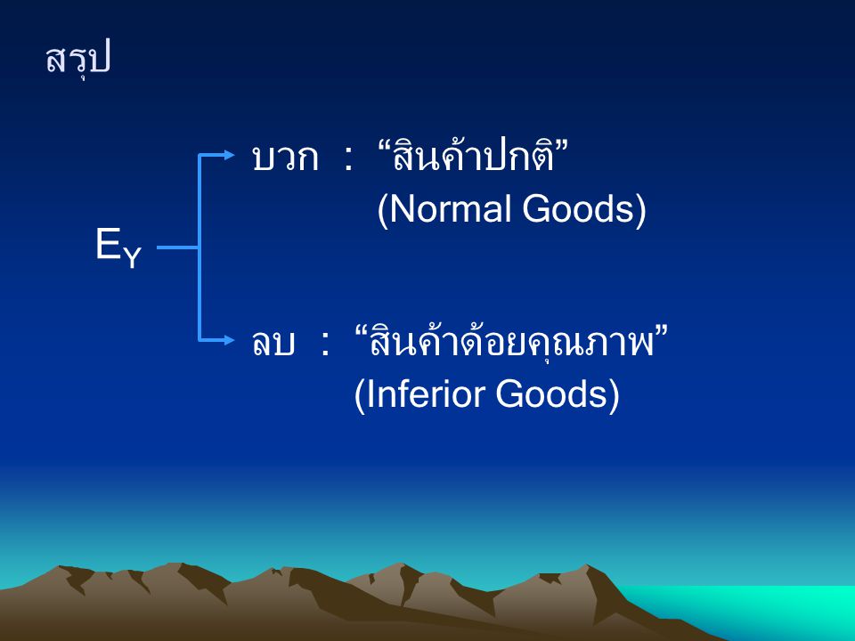 EY บวก : สินค้าปกติ (Normal Goods) ลบ : สินค้าด้อยคุณภาพ (Inferior Goods)