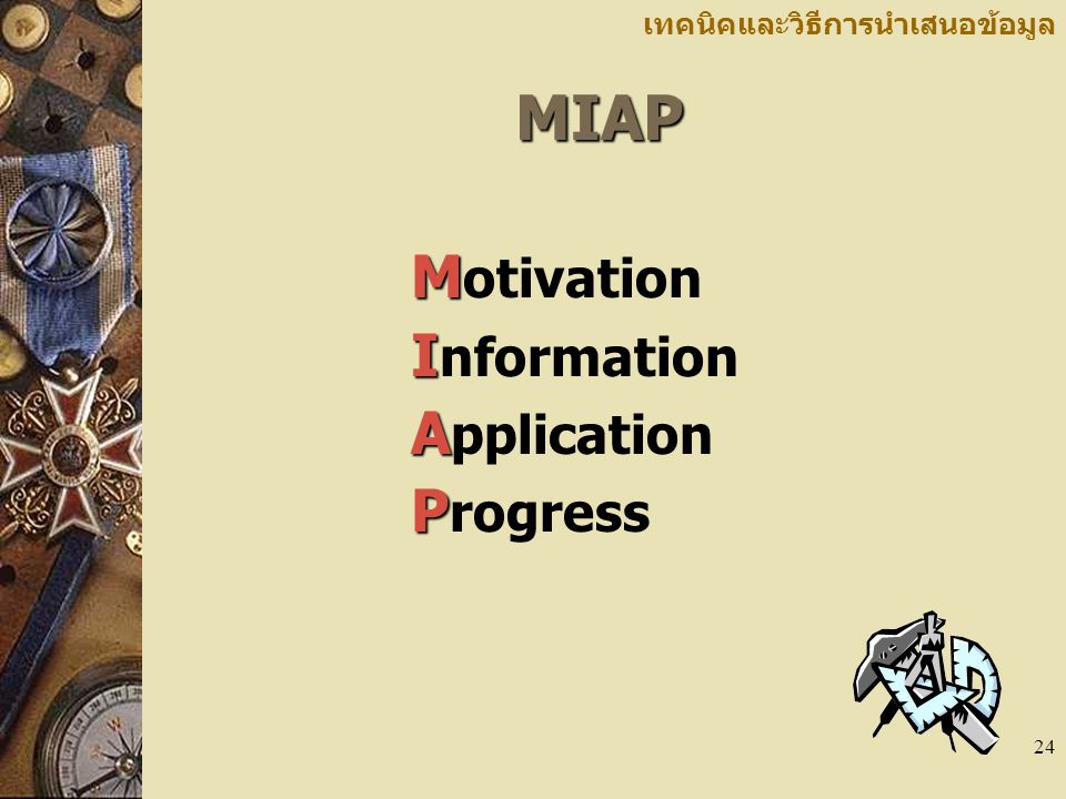 MIAP Motivation Information Application Progress