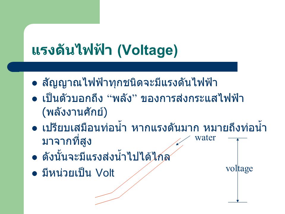 แรงดันไฟฟ้า (Voltage)
