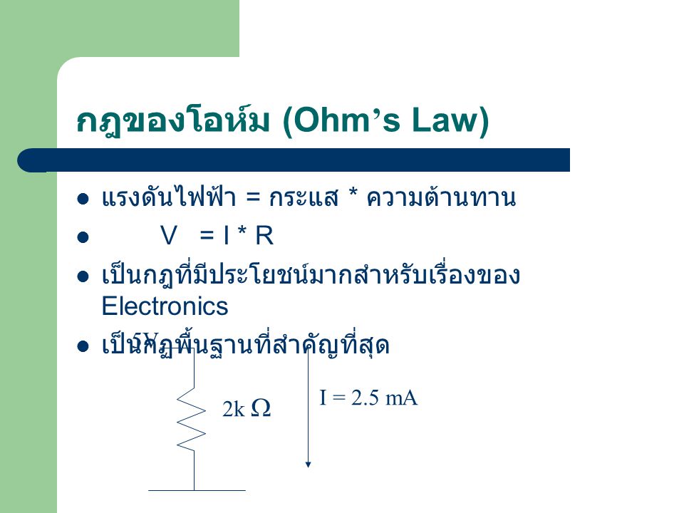 กฎของโอห์ม (Ohm’s Law)