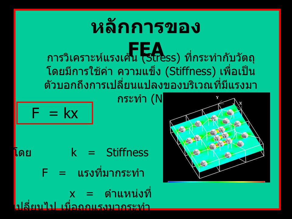 หลักการของ FEA
