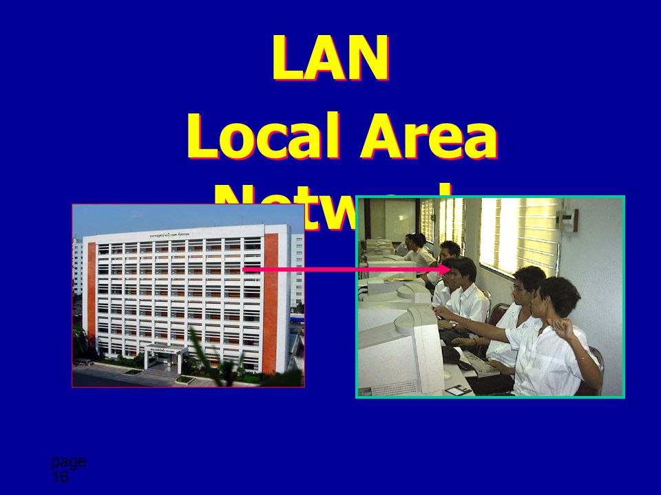 LAN Local Area Network