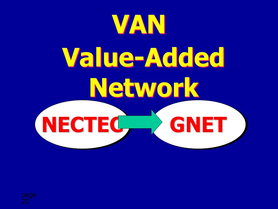 VAN Value-Added Network