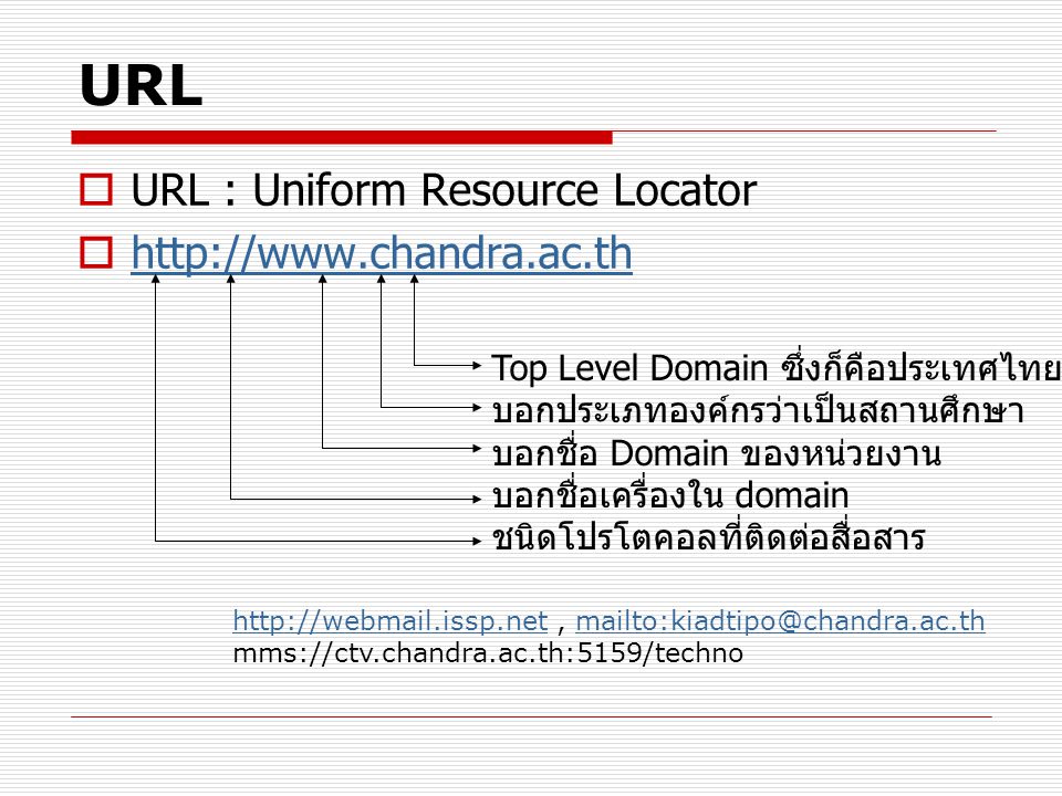 URL URL : Uniform Resource Locator