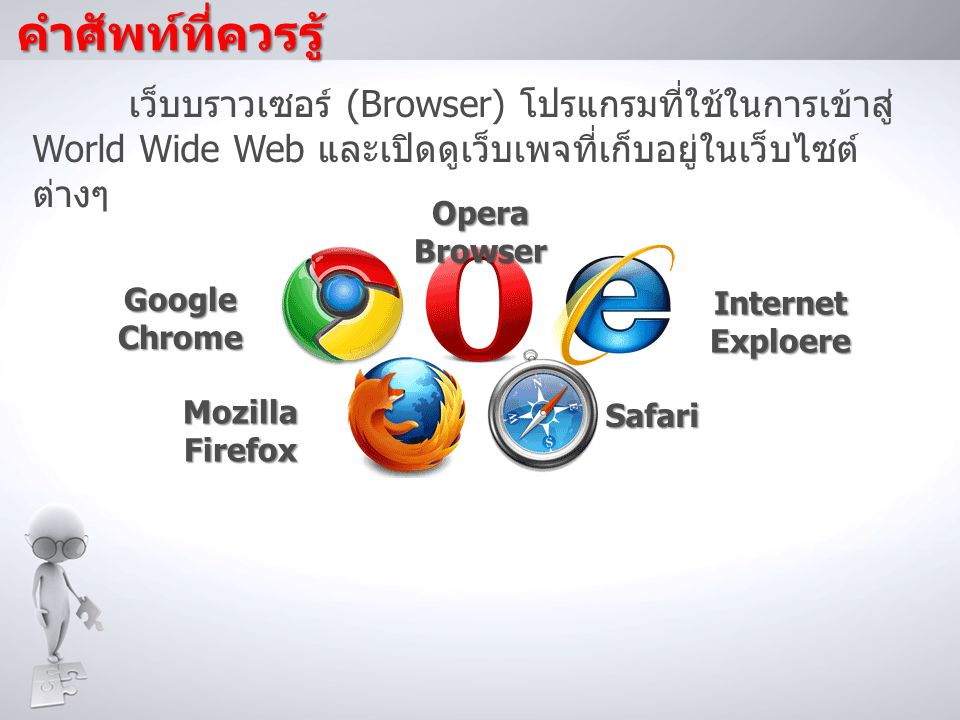 คำศัพท์ที่ควรรู้ เว็บบราวเซอร์ (Browser) โปรแกรมที่ใช้ในการเข้าสู่ World Wide Web และเปิดดูเว็บเพจที่เก็บอยู่ในเว็บไซต์ต่างๆ.