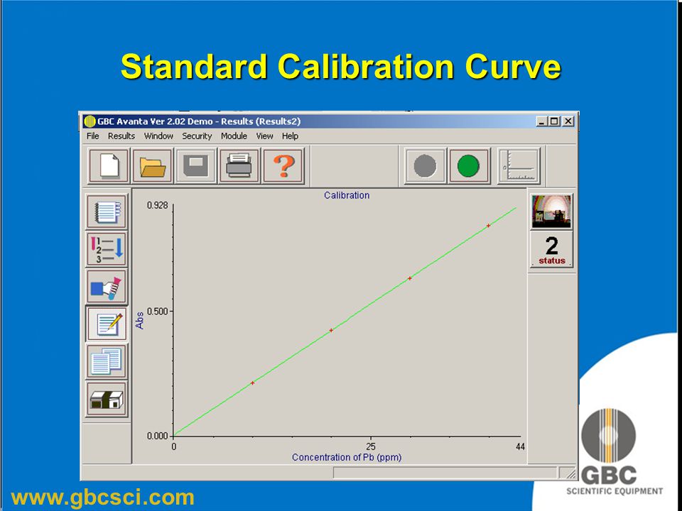 Standard Calibration Curve