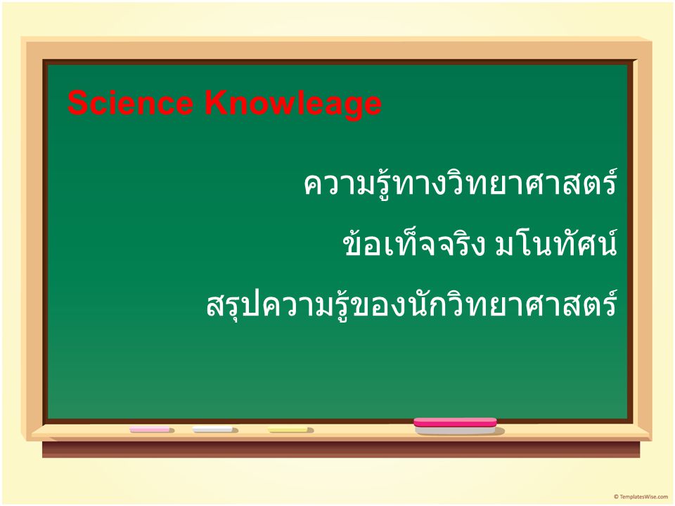 ความรู้ทางวิทยาศาสตร์ ข้อเท็จจริง มโนทัศน์ สรุปความรู้ของนักวิทยาศาสตร์