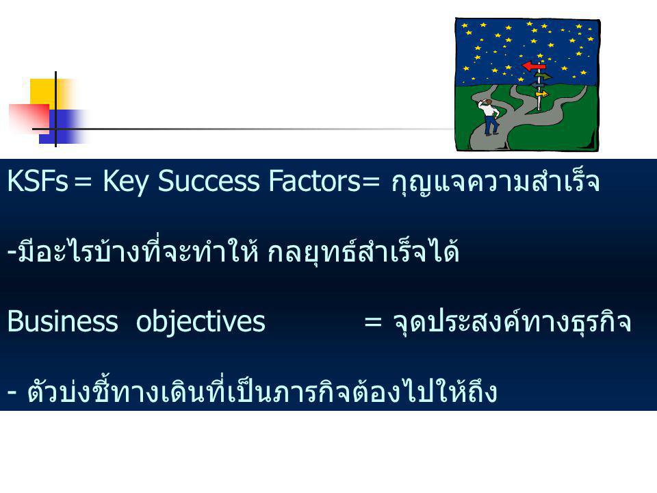 KSFs = Key Success Factors= กุญแจความสำเร็จ