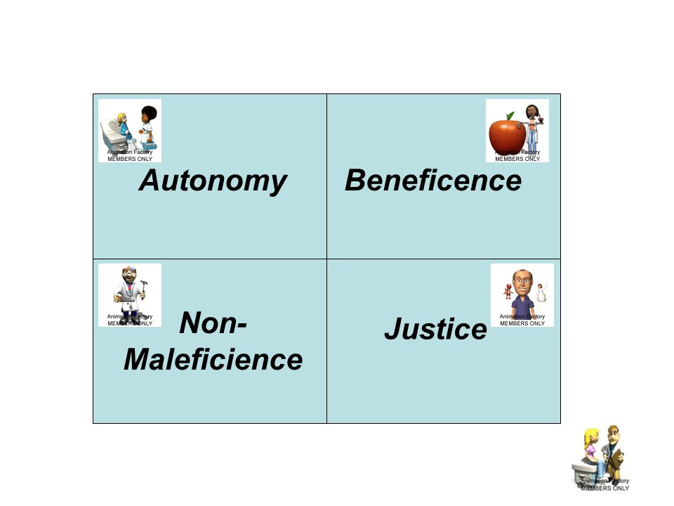 Autonomy Beneficence Non-Maleficience Justice