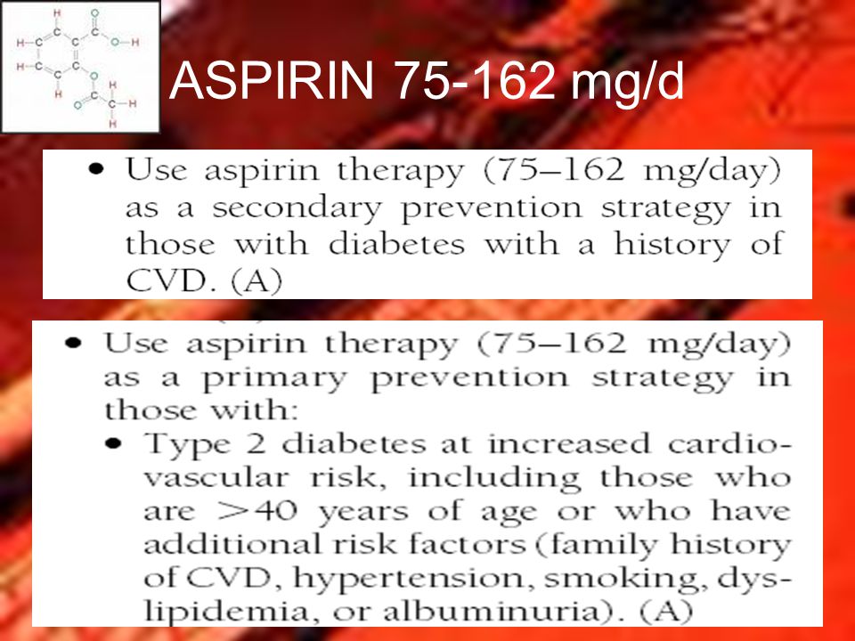 ASPIRIN mg/d