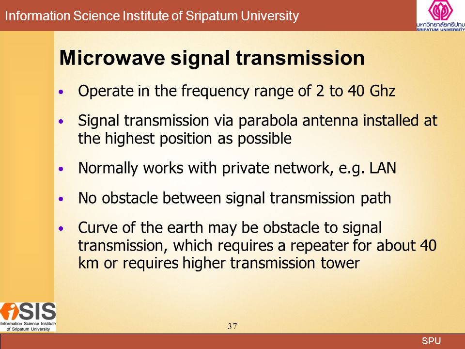 Microwave signal transmission