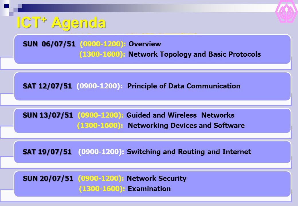 ICT+ Agenda SUN 06/07/51 ( ): Overview