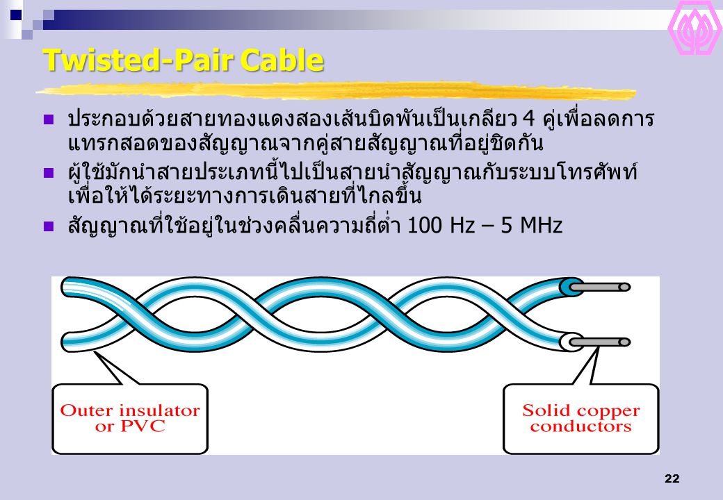 Twisted-Pair Cable ประกอบด้วยสายทองแดงสองเส้นบิดพันเป็นเกลียว 4 คู่เพื่อลดการแทรกสอดของสัญญาณจากคู่สายสัญญาณที่อยู่ชิดกัน.