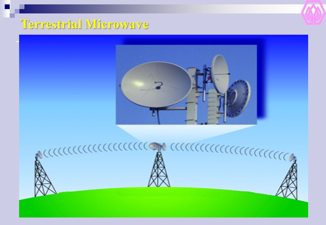 Terrestrial Microwave