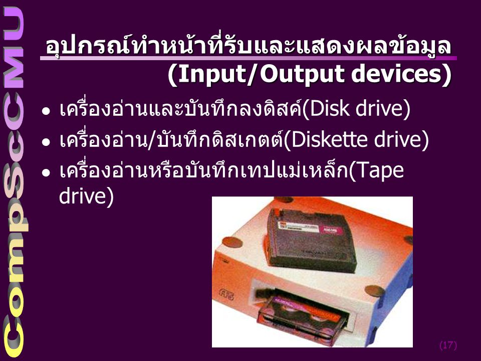 อุปกรณ์ทำหน้าที่รับและแสดงผลข้อมูล (Input/Output devices)
