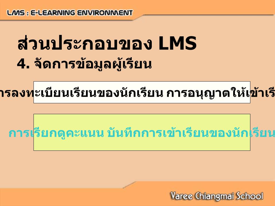 ส่วนประกอบของ LMS 4. จัดการข้อมูลผู้เรียน