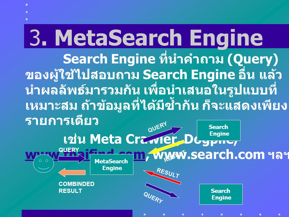 3. MetaSearch Engine