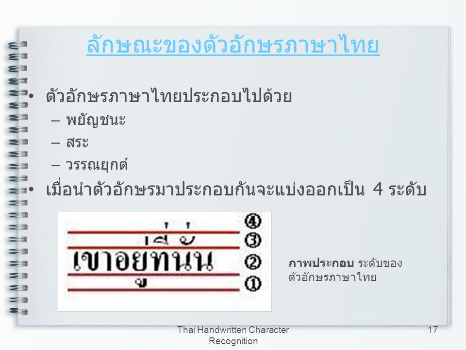 ลักษณะของตัวอักษรภาษาไทย