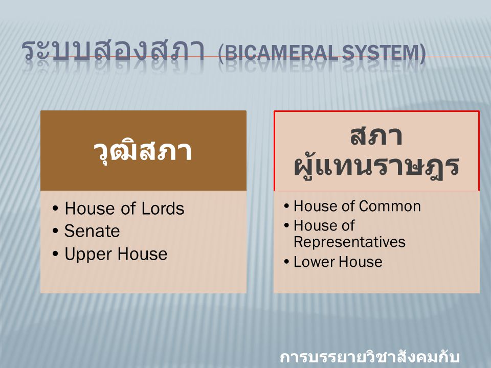 ระบบสองสภา (Bicameral system)