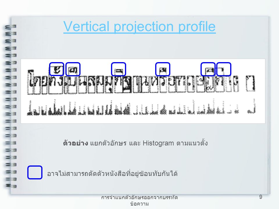 Vertical projection profile