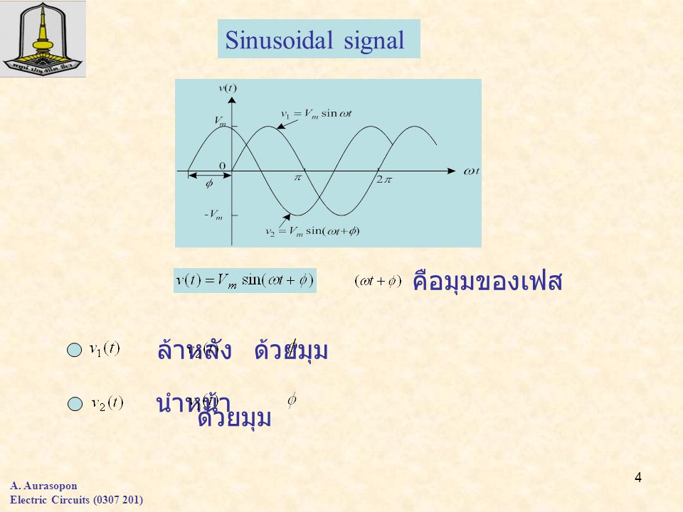 Sinusoidal signal คือมุมของเฟส ล้าหลัง ด้วยมุม นำหน้า ด้วยมุม