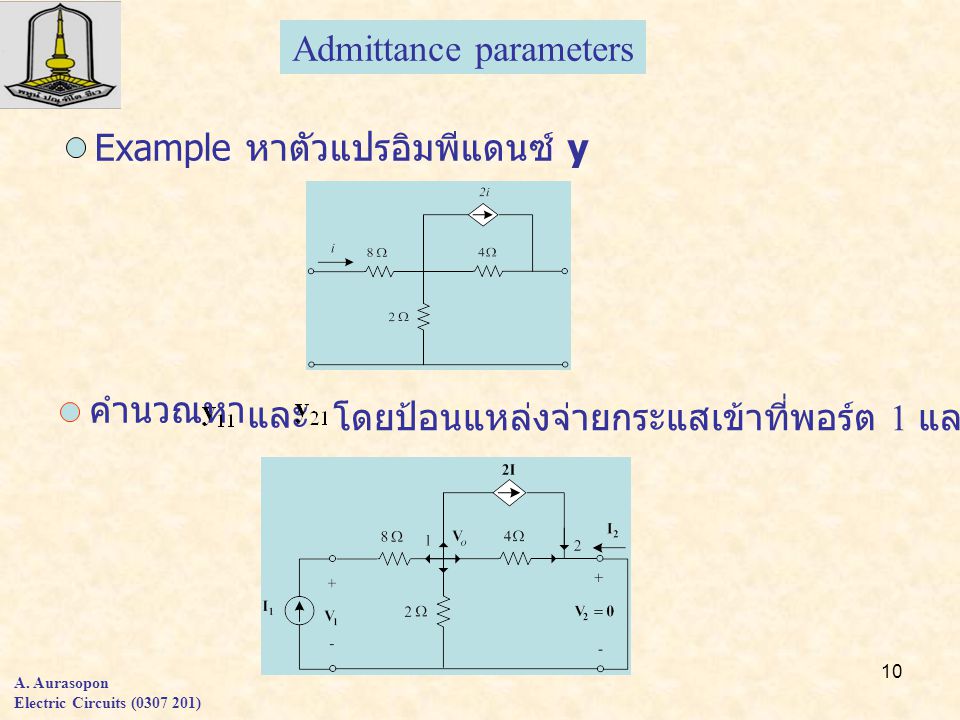 Admittance parameters