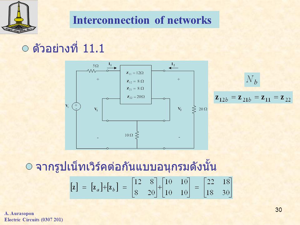 Interconnection of networks