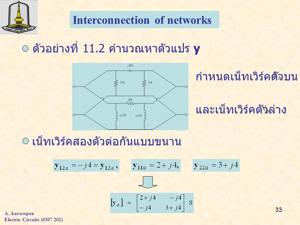 Interconnection of networks