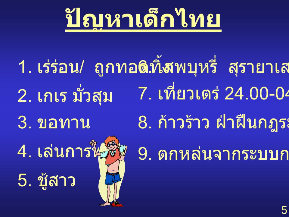 ปัญหาเด็กไทย 1. เร่ร่อน/ ถูกทอดทิ้ง 6. เสพบุหรี่ สุรายาเสพติด