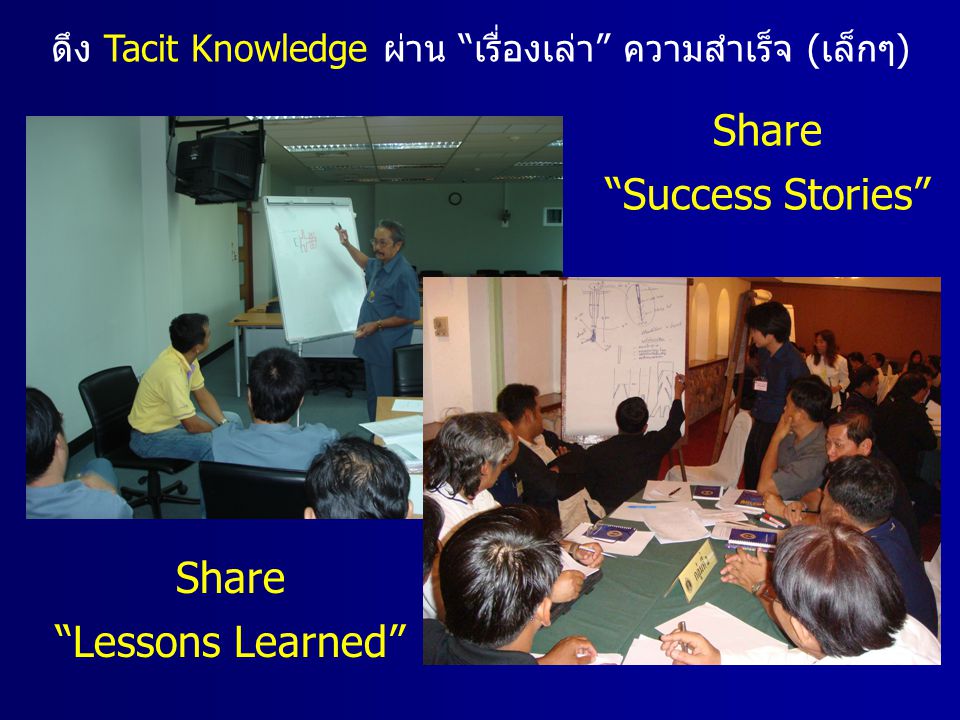 Paradigm Workshop by Dr. Prapon Phasukyud
