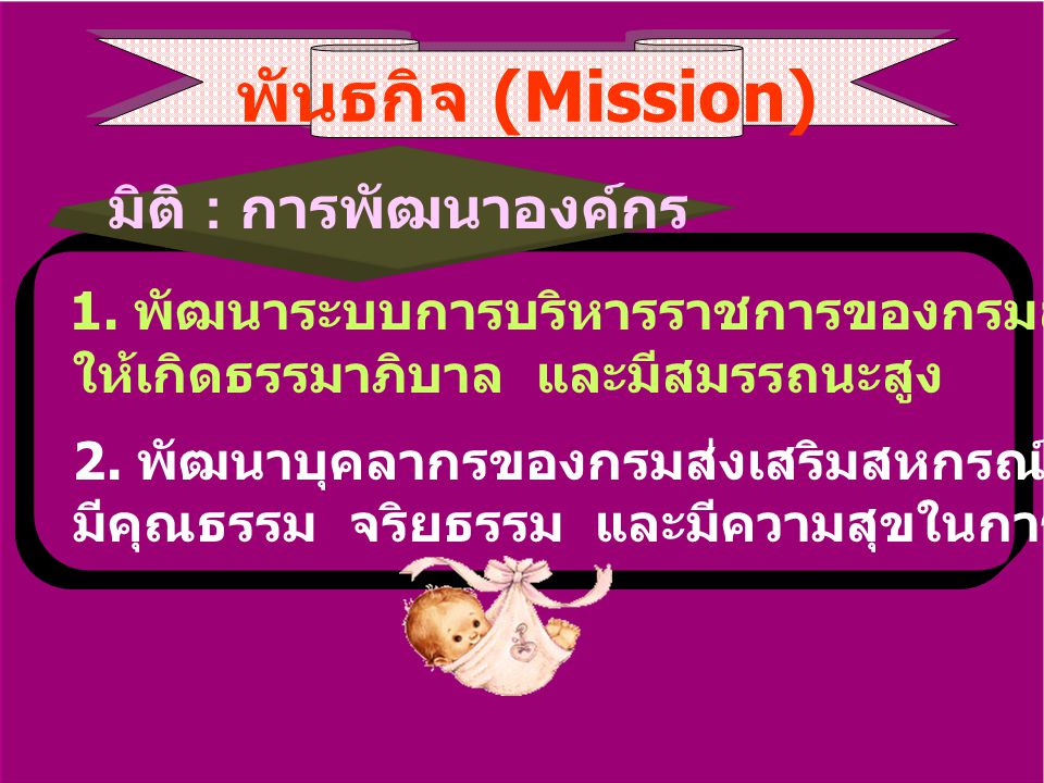 พันธกิจ (Mission) มิติ : การพัฒนาองค์กร