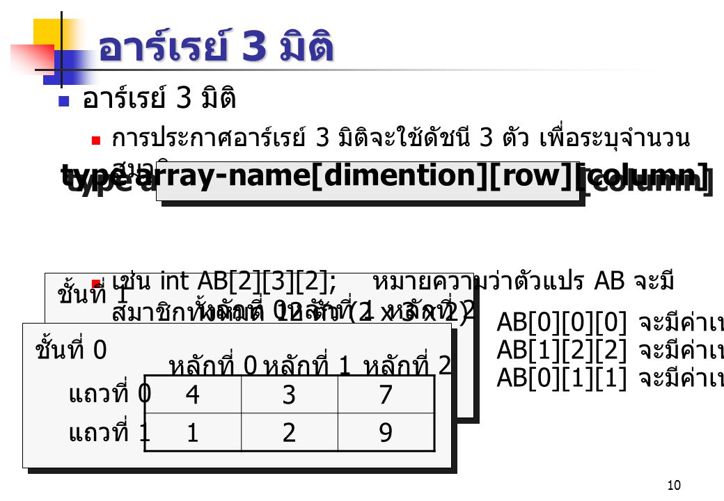 type array-name[dimention][row][column]