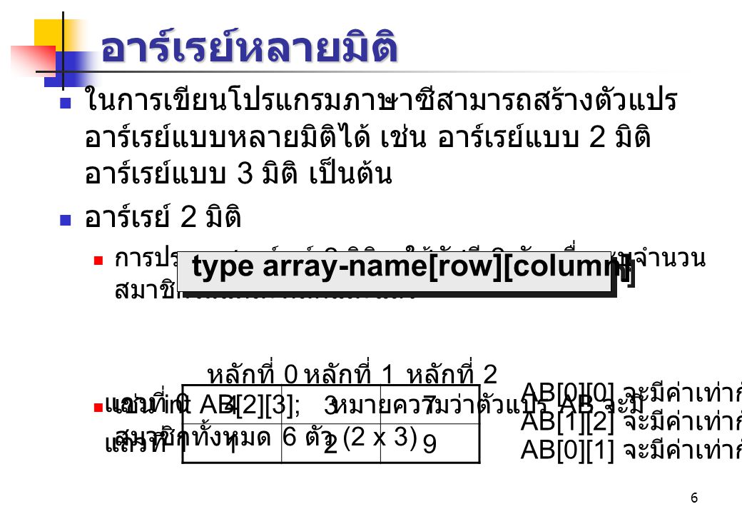 type array-name[row][column]