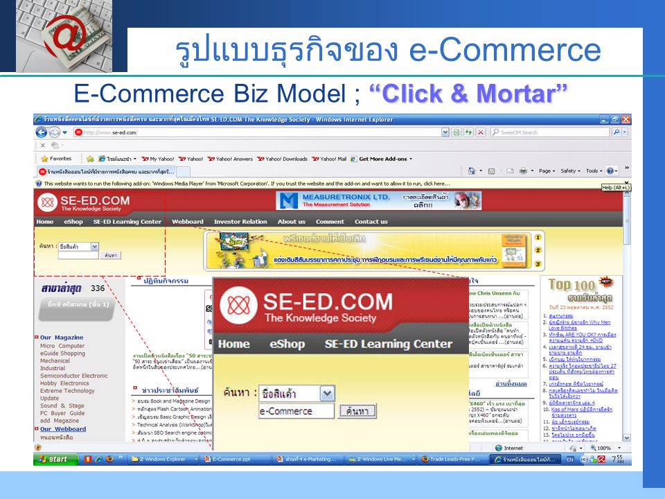 รูปแบบธุรกิจของ e-Commerce