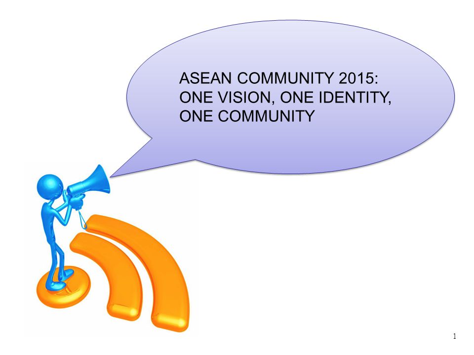 ASEAN COMMUNITY 2015: ONE VISION, ONE IDENTITY, ONE COMMUNITY