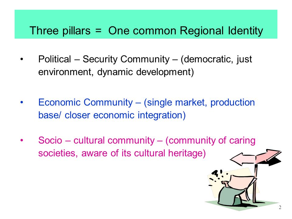 Three pillars = One common Regional Identity
