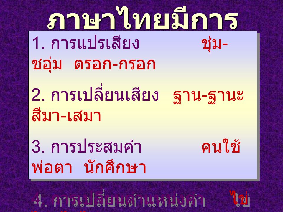 ภาษาไทยมีการสร้างคำ 1. การแปรเสียง ชุ่ม-ชอุ่ม ตรอก-กรอก