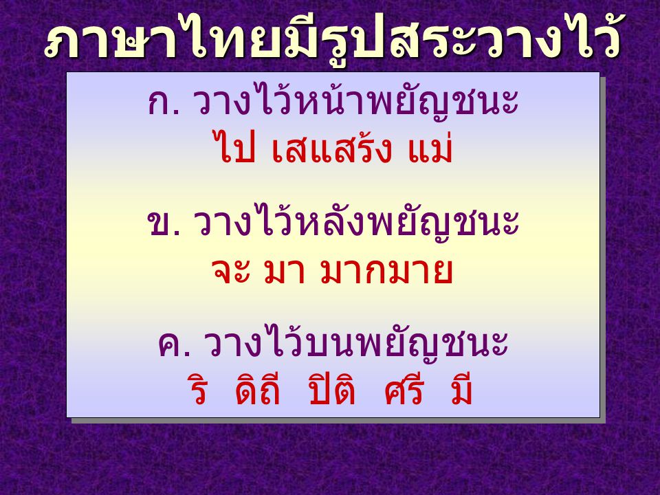 ภาษาไทยมีรูปสระวางไว้หลายตำแหน่ง